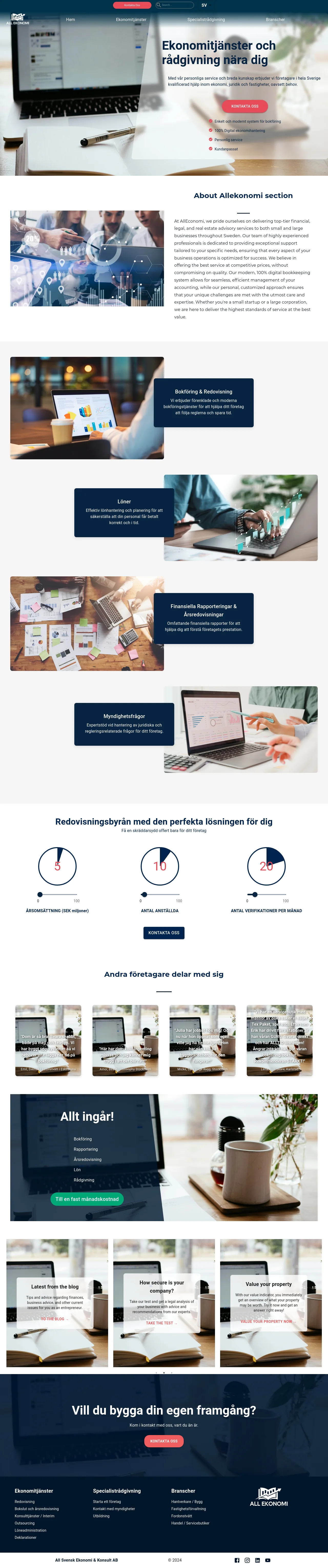 Allekonomi website